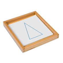 Geometrische Karten