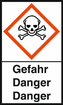 GHS-Warnetiketten „Totenkopf – Gefahr“