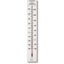 Riesen-Thermometer